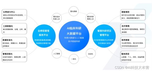 飛槳攜手文心大模型，中康科技重構醫療科研大數據治理新范式